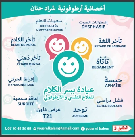 YOURS EL KALEM
